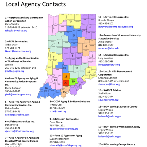 Senior Indiana Farmers Market Nutrition Program Local Agency Contacts